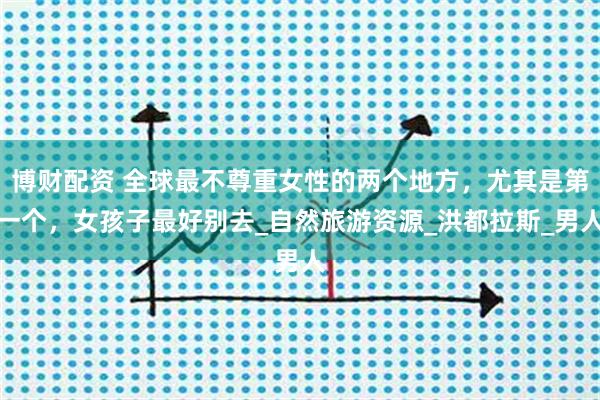 博财配资 全球最不尊重女性的两个地方，尤其是第一个，女孩子最好别去_自然旅游资源_洪都拉斯_男人