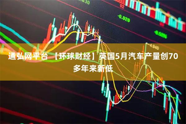 通弘网平台 【环球财经】英国5月汽车产量创70多年来新低